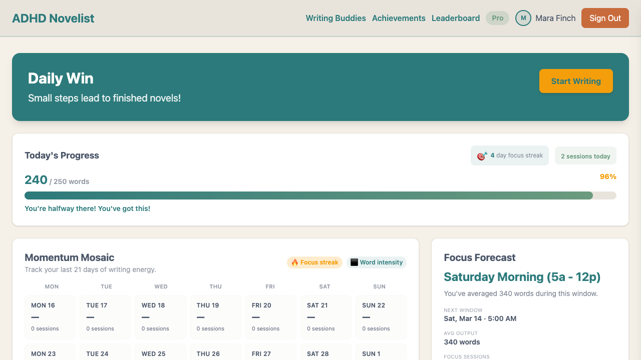 ADHDNovelist.com product interface